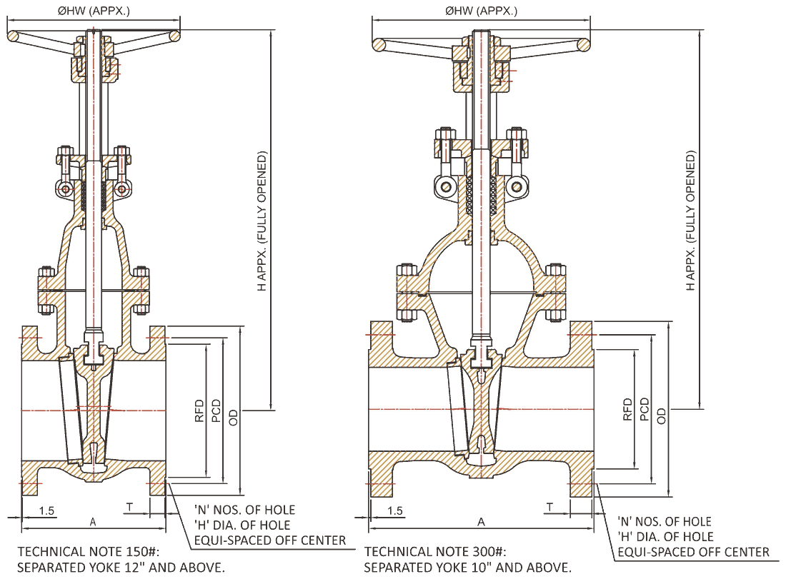 Bolted Bonnet Gate Valve schematic