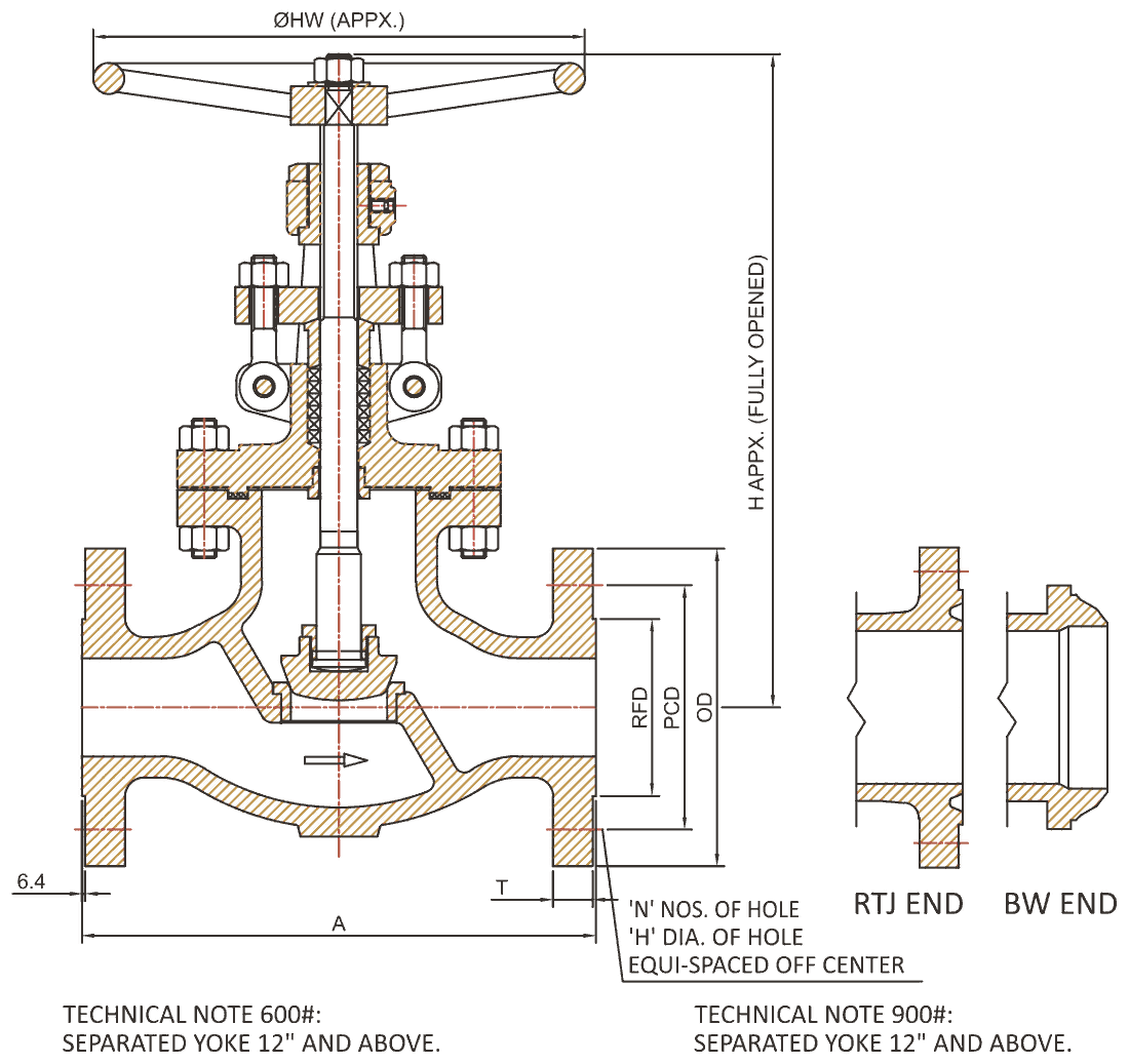 Bolted Bonnet Globe Valve schematic